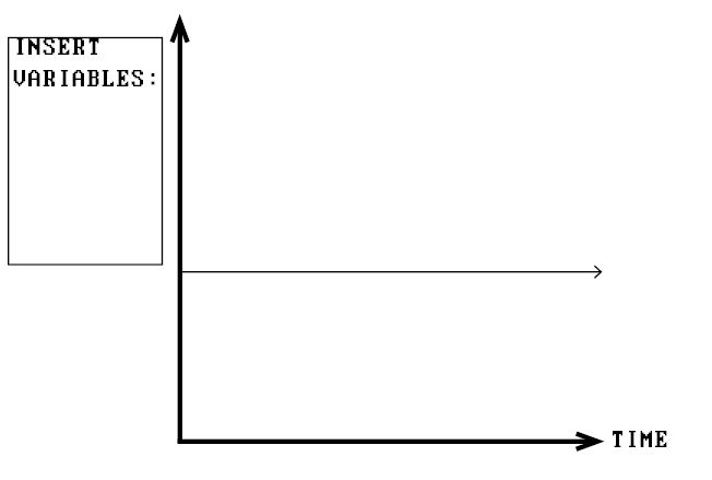 Graph2